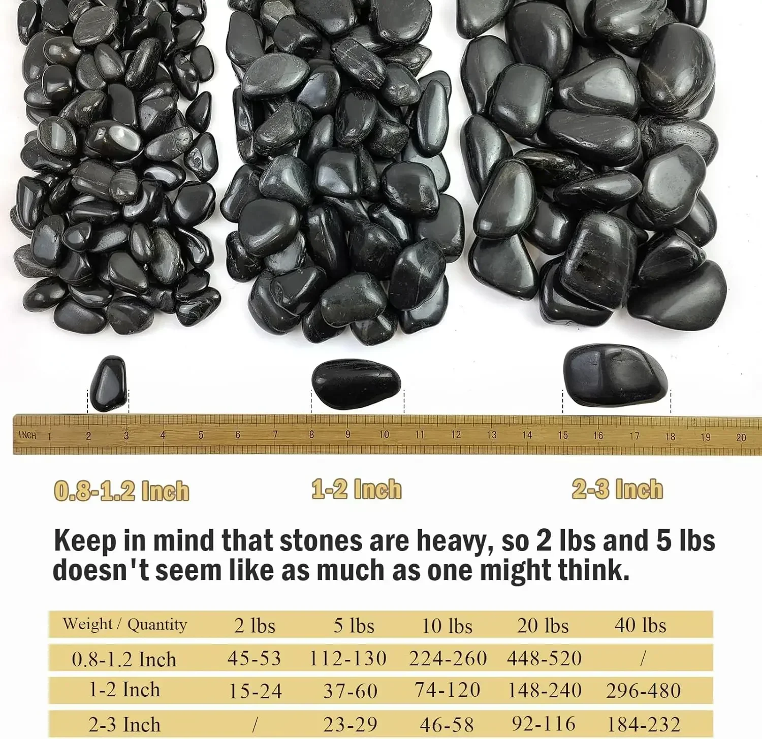40 lbs Black River Rocks for L - Planted Aquarium With Fish recension och pris