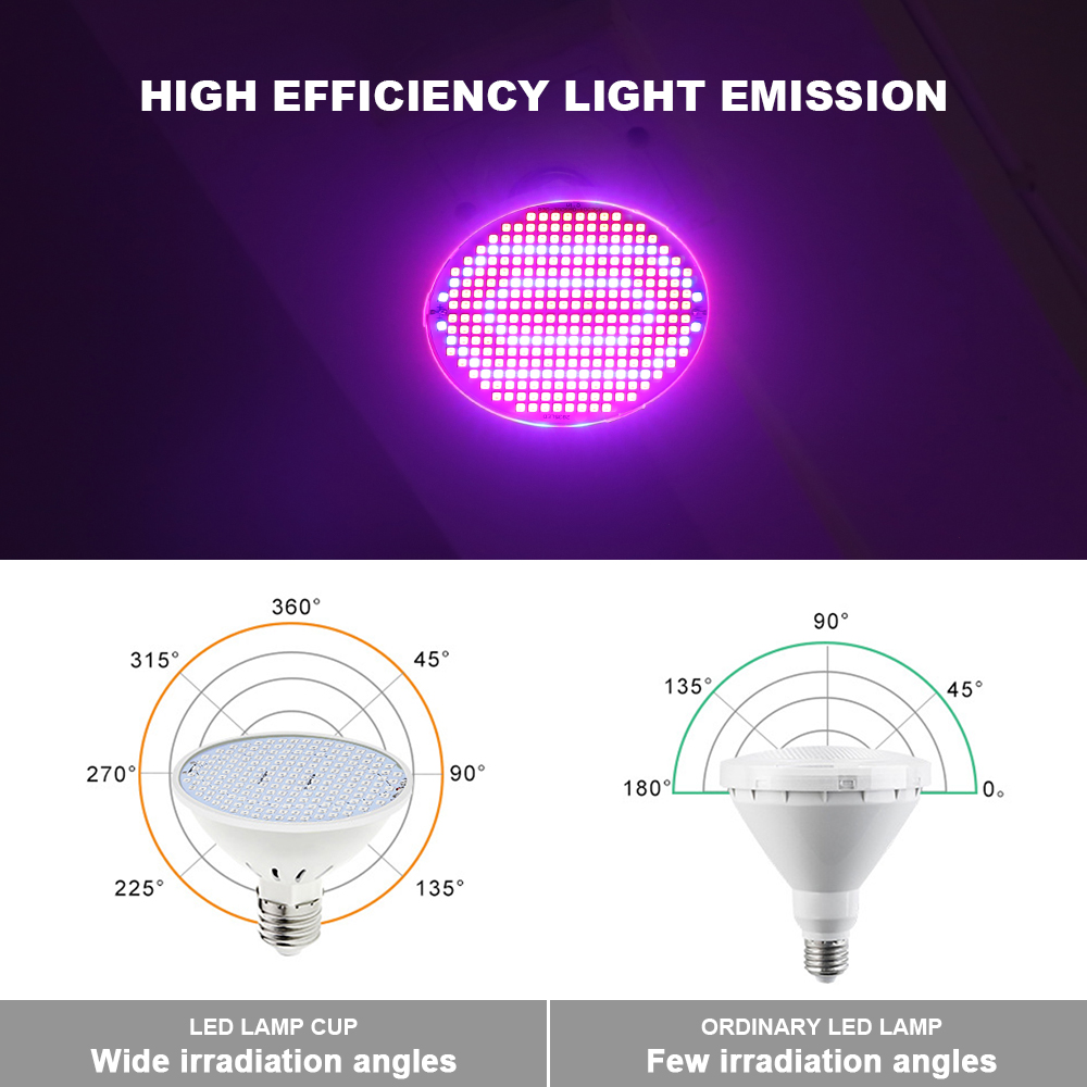 E27 LED Plant Grow Light LED L - Aquarium Plant Root Tabs recension och pris